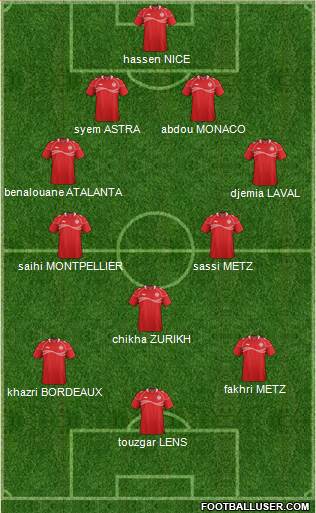 Tunisia Formation 2014