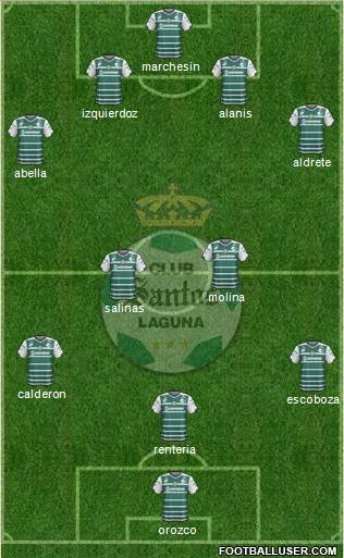 Club Deportivo Santos Laguna Formation 2014