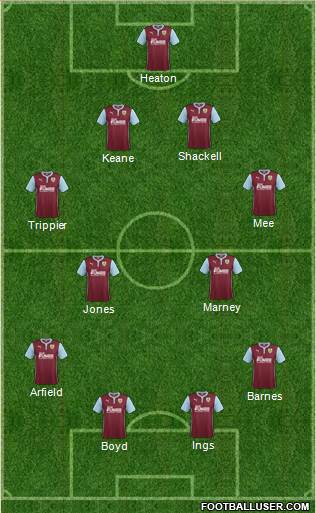 Burnley Formation 2014