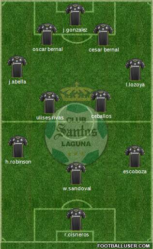 Club Deportivo Santos Laguna Formation 2014