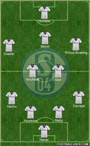 FC Schalke 04 Formation 2014