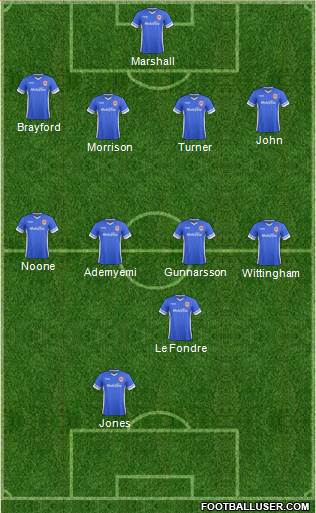 Cardiff City Formation 2014