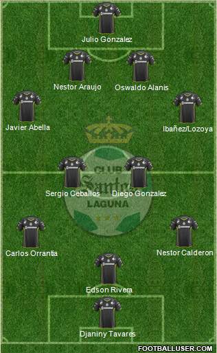 Club Deportivo Santos Laguna Formation 2014