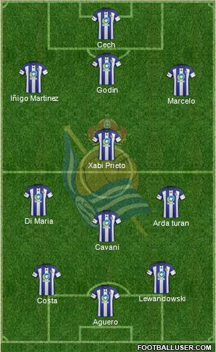 Real Sociedad C.F. B Formation 2014