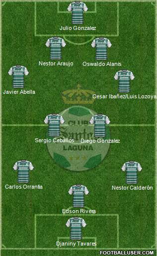 Club Deportivo Santos Laguna Formation 2014