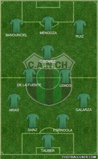 Nueva Chicago Formation 2014