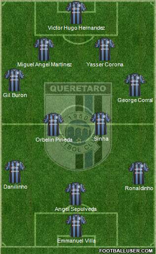 Club de Fútbol Gallos Blancos Formation 2014