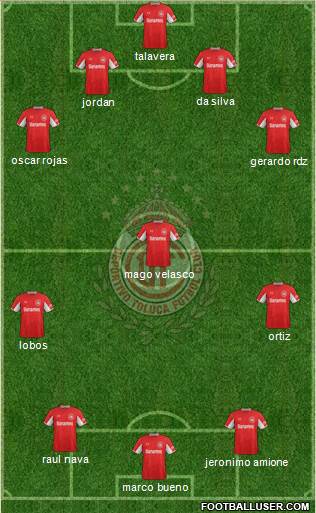 Deportivo Toluca Formation 2014