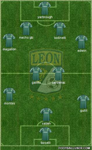 Club Deportivo León Formation 2014