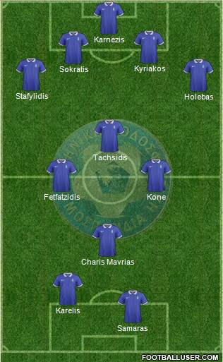 Greece Formation 2014