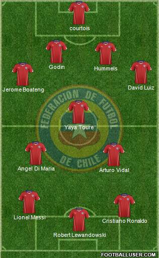 Chile Formation 2014