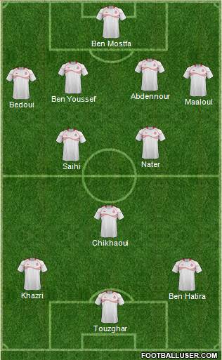 Tunisia Formation 2014