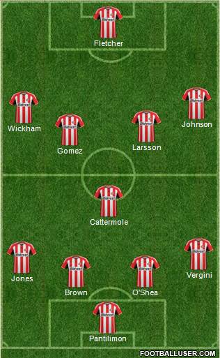 Sunderland Formation 2014