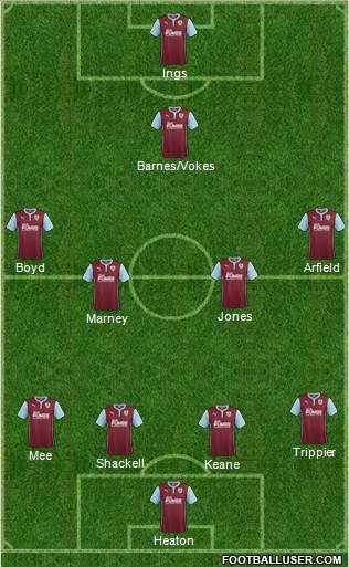 Burnley Formation 2014