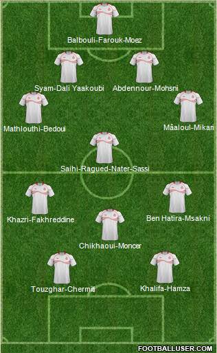 Tunisia Formation 2014