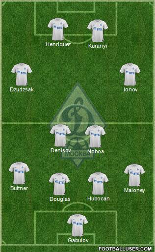 Dinamo Moscow Formation 2014