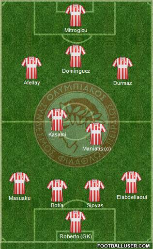 Olympiakos SF Piraeus Formation 2014