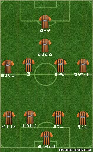 Hull City Formation 2014