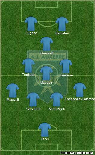 A.J. Auxerre Formation 2014