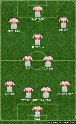 New York Red Bulls Formation 2014