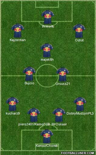 New York Red Bulls Formation 2014