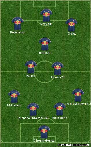 New York Red Bulls Formation 2014