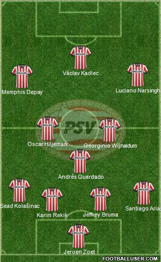 PSV Formation 2014