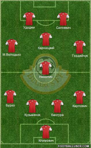 Belarus Formation 2014