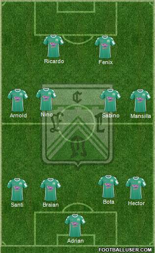 Ferro Carril Oeste Formation 2014