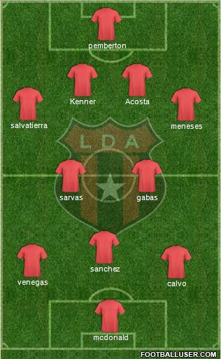 Liga Deportiva Alajuelense Formation 2014