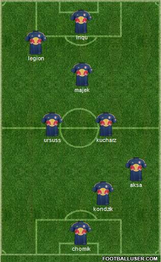 New York Red Bulls Formation 2014