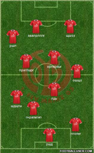 1.FSV Mainz 05 Formation 2014