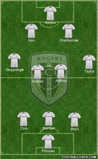 Angers SCO Formation 2014