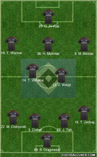 Hamburger SV Formation 2014