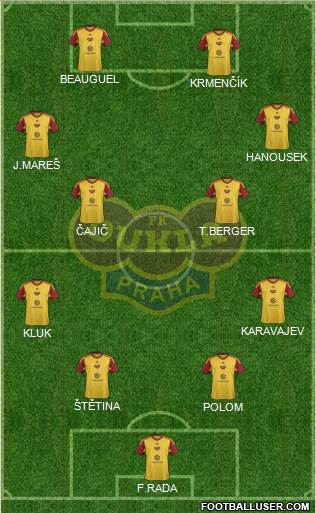 Dukla Prague Formation 2014