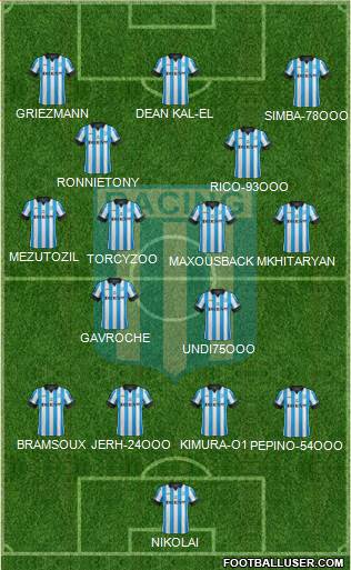 Racing Club Formation 2014