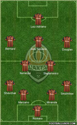 Shakhtar Donetsk Formation 2014