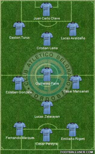 Belgrano de Córdoba Formation 2014