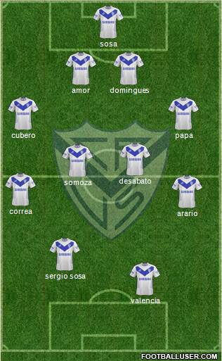 Vélez Sarsfield Formation 2014