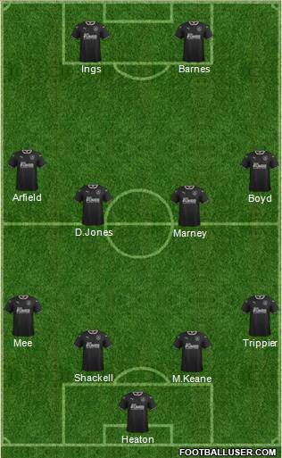 Burnley Formation 2014