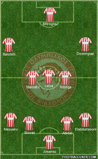 Olympiakos SF Piraeus Formation 2014