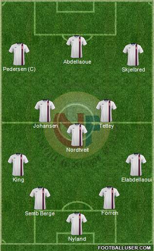 Norway Formation 2014