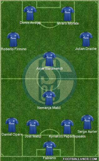 FC Schalke 04 Formation 2014