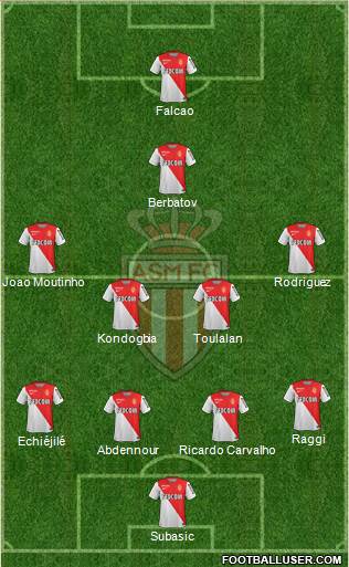 AS Monaco FC Formation 2014