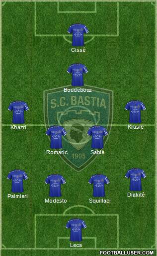 Sporting Club Bastia Formation 2014