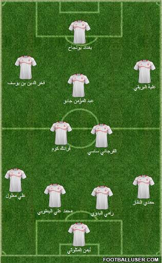 Tunisia Formation 2014