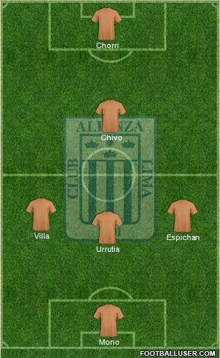 C Alianza Lima Formation 2014