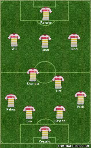 Scotland Formation 2014