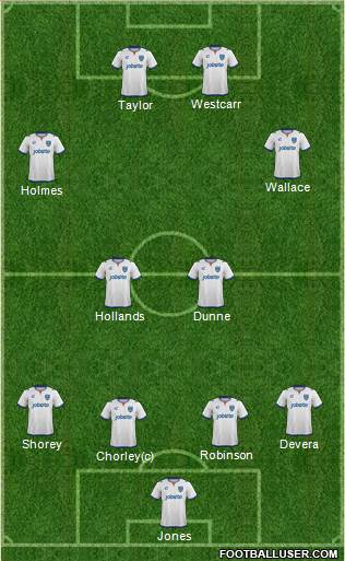 Portsmouth Formation 2014