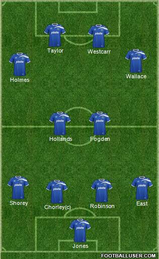 Portsmouth Formation 2014